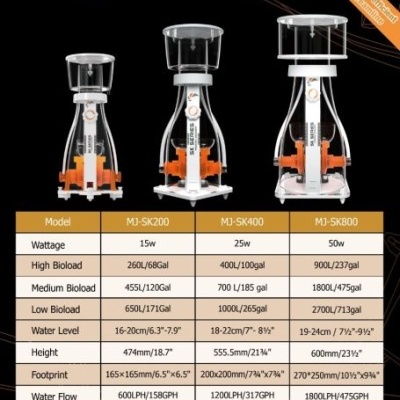 MAXSPECT MJ-SK200 / MJ-SK400 / MJ-SK800
