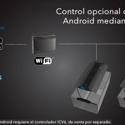 Promoção de sistema LED LIGHTING SYSTEM com controle WiFi para iOS e Android