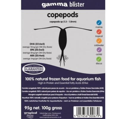 Gamma Blister - Copepods