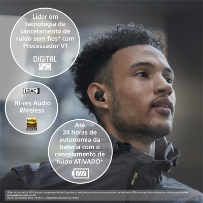 Auriculares Sony WF-1000XM4 True Wireless Prateados