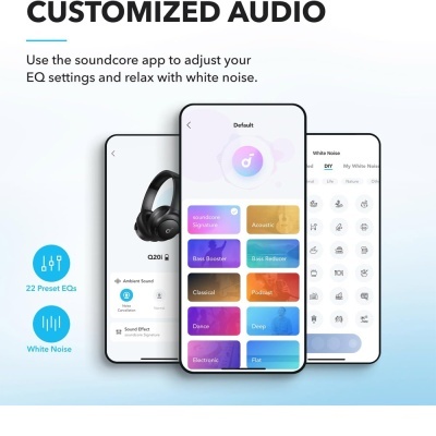 Headphones Anker Soundcore Q20i Bluetooth Hybrid ANC Pretos