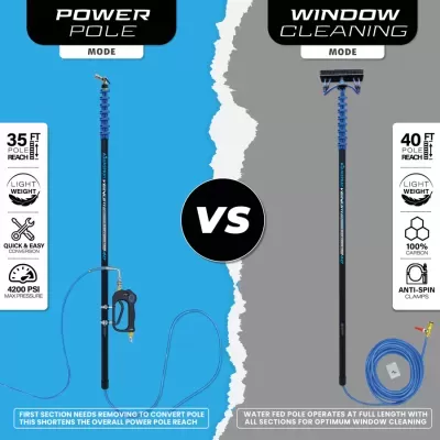 Venom 35ft Power Pole for Pressure Washers – 100% Carbon Fibre and 40ft for window cleaning