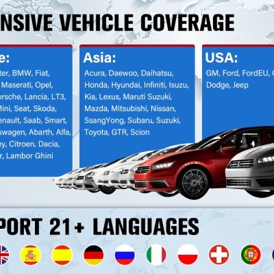 AUTEL&#x20;MaxiPRO&#x20;MP900E