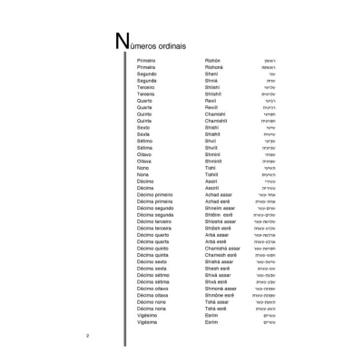 Dicionário Básico - Português/Hebraico