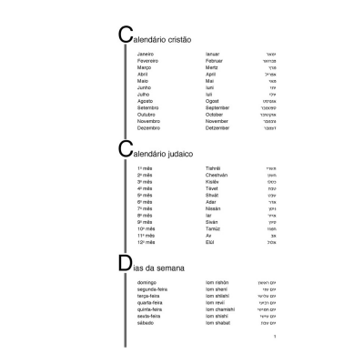 Dicionário Básico - Português/Hebraico