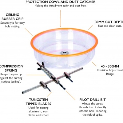 Lithe Audio | Serra p/Abertura Furo em Tecto Falso