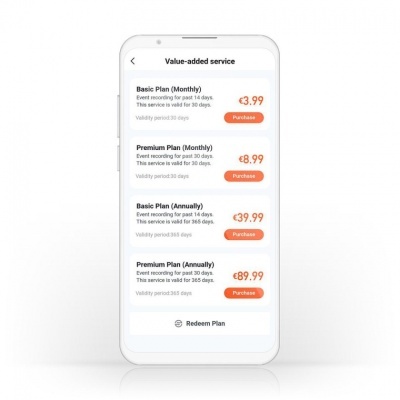 Nedis | SmartLife Outdoor Camera White