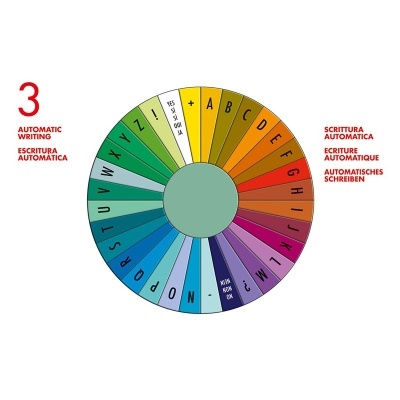 Pendulum: Power and Magic