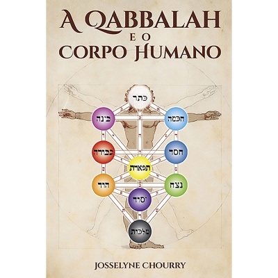 A Qabbalah e o Corpo Humano