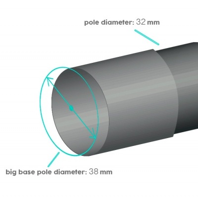 Conjunto 4 BANDEIROLAS DE CAMPO